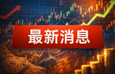 全球最重要市场亮警告信号！一场可怕“死亡循环”正在形成 华尔街嗅到危险